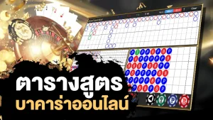 สูตร เล่น บา คา ร่า