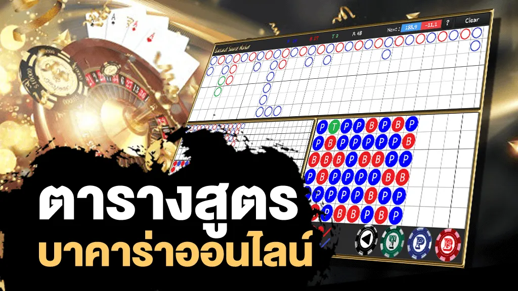 สูตร เล่น บา คา ร่า